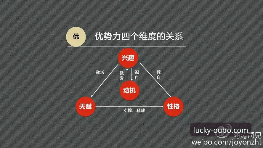 欧宝APP安装教程怎么样 深度解析欧宝APP安装教程的3个核心维度与5步实践指南