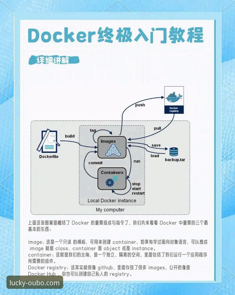 欧宝APP最新活动攻略：从零开始的实战操作教程